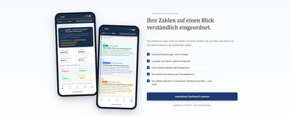 BWA-Auswertung inkl. interaktivem Dashboard